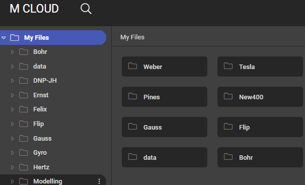 data