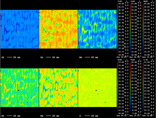 EPMA composition map