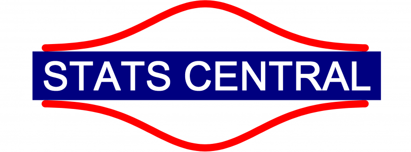 Stats Central